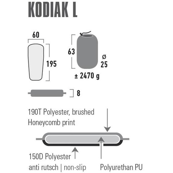 Mata Samopompująca High Peak Kodiak L 195x60x8  41130