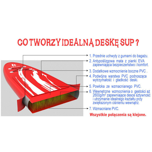 Deska Sup dmuchana Enero 115kg 300 cm x 76 cm x 15 cm 1019963