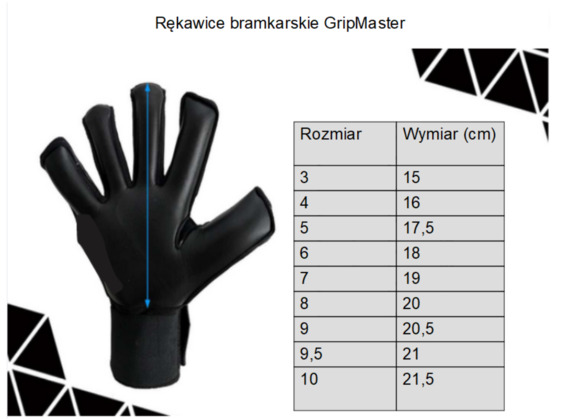 Rękawice bramkarskie GripMaster Rozm. 3