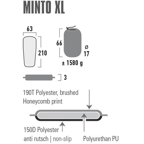 Mata Samopompująca High Peak Minto XL 210x63x3 czarna 41117