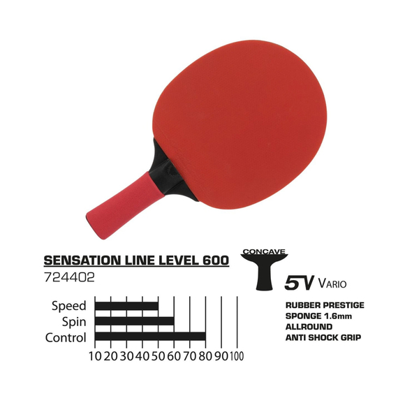 Rakietka do tenisa stołowego Donic Sensation 600 724402