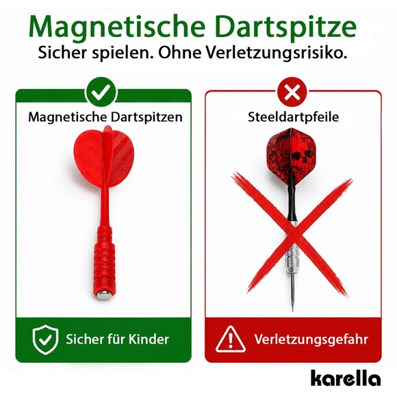 Tarcza magnetyczna KARELLA