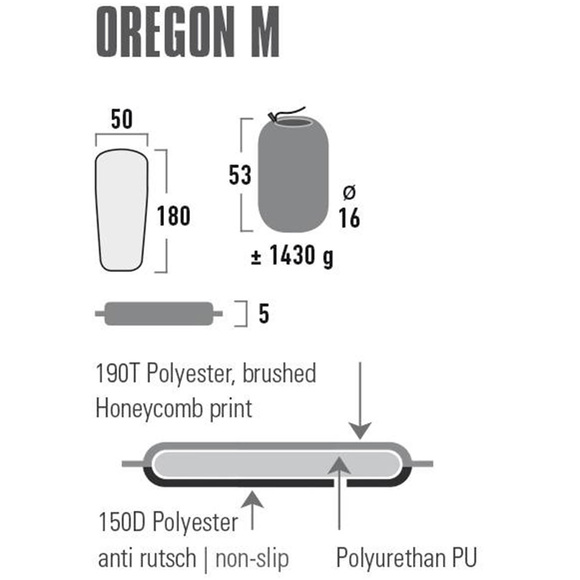 Mata Samopompująca High Peak Oregon M 180x50x5  41124