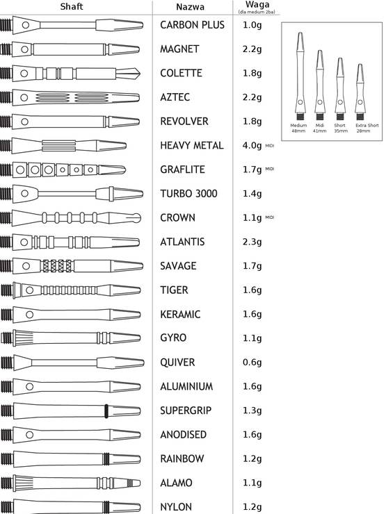 Harrows Shafts Aluminium Anodised