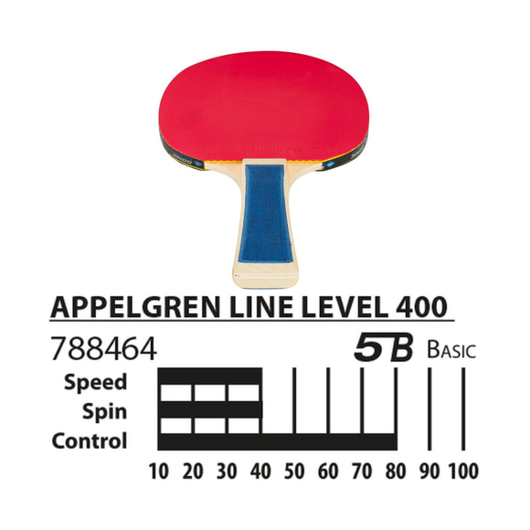 Zestaw do tenisa stołowego Donic Appelgren 400 2 rakietki, 3 piłki 788464