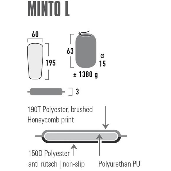 Mata samopompująca High Peak Minto L 195x60x3 czarna 41116