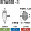 Śpwiór High Peak Redwood 3 L 230x85x55 cm bordowo-szary 23092