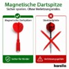 Tarcza magnetyczna KARELLA