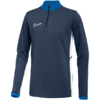 Bluza dla dzieci Nike Dri-Fit Academy 25 Drill Top granatowa FZ9773 410 