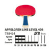 Zestaw do tenisa stołowego Donic Appelgren 400 2 rakietki, 3 piłki 788464