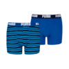 Bokserki dla dzieci Puma Everyday Striped 2 pak niebiesko-czarne 938970 04