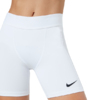 Spodenki damskie Nike Pro Leak Protections białe FN2374 100