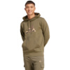 Bluza męska adidas Camo oliwkowa JM6379